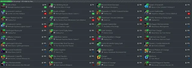 WoW Midnight — DK 320 iLvl / 3212 M+ • Monk 310 / 3374 M+ • Paladin 294 / 3367 M+ • DH 282 / 2369 M+, 90 уровень, Ночные эльфы, Рыцарь смерти