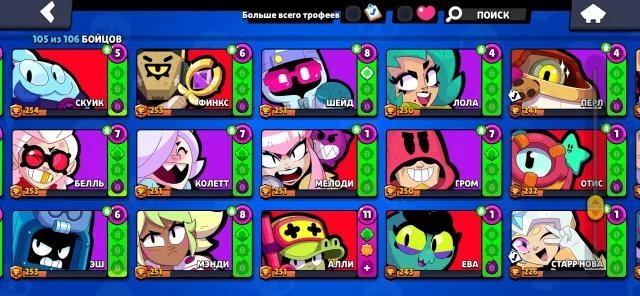4 second primes on Griff, Volt, Colt, and Mortis, quite a lot of skins, 54112 trophies, 105 brawlers, 27 primes