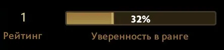 DOTA 2💜РЕКРУТ 1💜1 ММР💜32% УВЕРЕННОСТИ💜АККАУНТ 2016 ГОДА💜ОТКАЛИБРОВАН💜БЕЗ ПОПОЛНЕНИЙ, Продажа, 1 MMR, 7600 порядочности, 7600 вежливости, 75 матчей, 58 часов