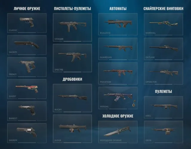Valorant Account КСЕНОХАНТЕР (xenohunter) | VANDAL REAVER | PHANTOM RECON, Sale, Platinum 1, Agents: 9, Skins: 5