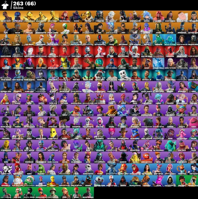 ❗️CHANGEMENT D'EMAIL+GARANTIE❗️TRAVIS🌸ASTRO JACK🌸CUSTOM🌸RAIDER🌸GET GRIDDY🌸GRANDE ÉLOQUENCE🌸, Vente, skins 263