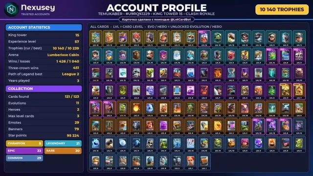 🚀 ⟦ CLASH ROYALE ⟧ 11 EVO ✦ 2 ГЕРОЯ ✦ 8 ЧЕМП. ✦ 29 ЭМОДЗИ ✦ 10 140 🏆 ✦ КОРОЛЬ 15 ✨ #4CVI3K, 25 арена, 57 уровень, 10140 кубков, 121 карт, 21 лег, Нет