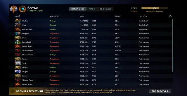 Tytan, Sprzedaż, 5435 MMR, 8564 uczciwości, 12000 grzeczności, 762 mecze, 700 godzin
