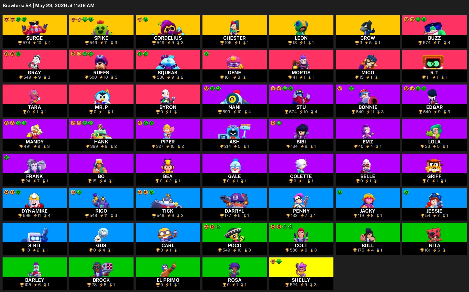 BEST ACCOUNT 54 FIGHTERS 6 LEG GUARANTEED, trophies 12900, brawlers 54