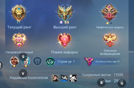⭐️Legendary Miya, Franco, Valir⭐️11.11 Hayabusa, Nolan⭐️Collector Alpha, Aamon⭐️Lifetime guarantee⭐️, Sale, Rank: Legend, Level: 87, Winrate: 48%, Heroes: 114, Skins: 384