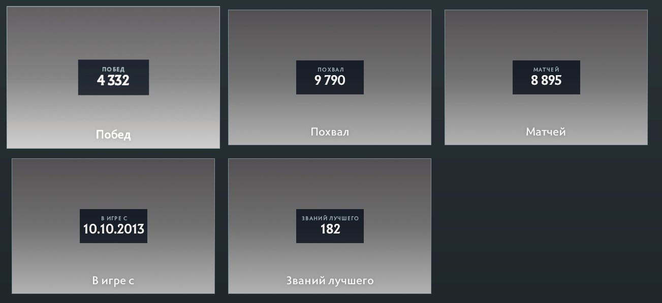 🤩【800 MMR 125 LVL 10000 ORDERS OFMAGNITUDEThe Emerald Abyss landscape,creeping mushroom, Sale, 853 MMR, 10000 Behavior score, 8900 games, 13111 hours