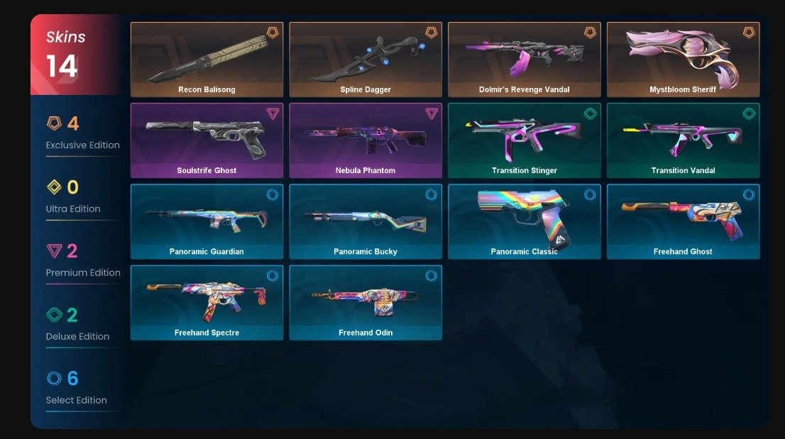 EU | 14 Skins | Recon Balisong, Spline Dagger, Mystbloom Sheriff, Dolmir Revenge Vandal + More, Sale, Gold 2, Agents: 15, Skins: 14