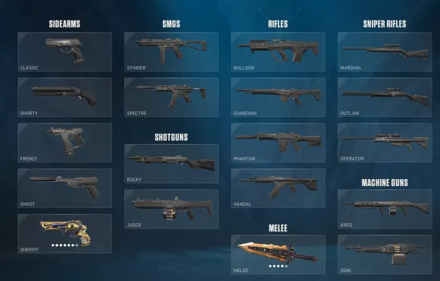 🦠BEST🦠 SELLER 🦠KNIFE + SHERIF🦠[ NA]🦠 SERVER + MAIL🦠, Sale, Under calibration, Agents: 1, Skins: 2