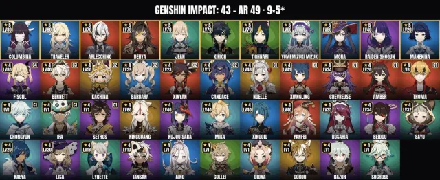 AR 49 💠 43 characters 💠 9 five-stars 💠Colombina💠Jinn💠Kinishe💠Harlequin💠Dehya💠Tighnari💠Yumemizuki, Any platform, Email linked, Any, Levelled up, AR 49