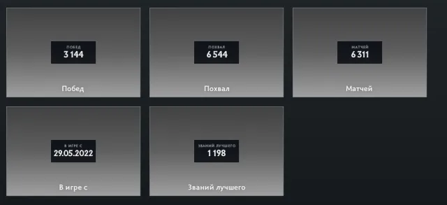 MAIN POOL ARCANAS ON JAGGER, LINA, RUBICK AND LEGION COMMANDER 30 TIER BRUTE 25 TIER PHANTOM LANCER 20 TIER TINKER, Sale, 6000 MMR, 6000 matches, 6700 hours