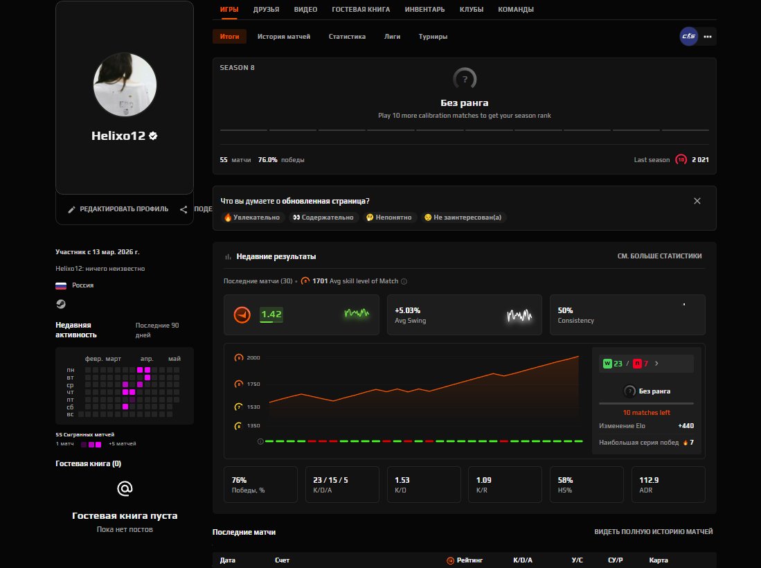 🖤 FACEIT 10 LVL + PRIME 🖤 2021 ELO 🖤 55 MATCHES 2026 REG 🖤 VERIFIED 🖤 WITH NATIVE MAIL 🖤 1000 FP, Sale, Empty, Yes PRIME, FACEIT, 2021 ELO, With registration: Yes
