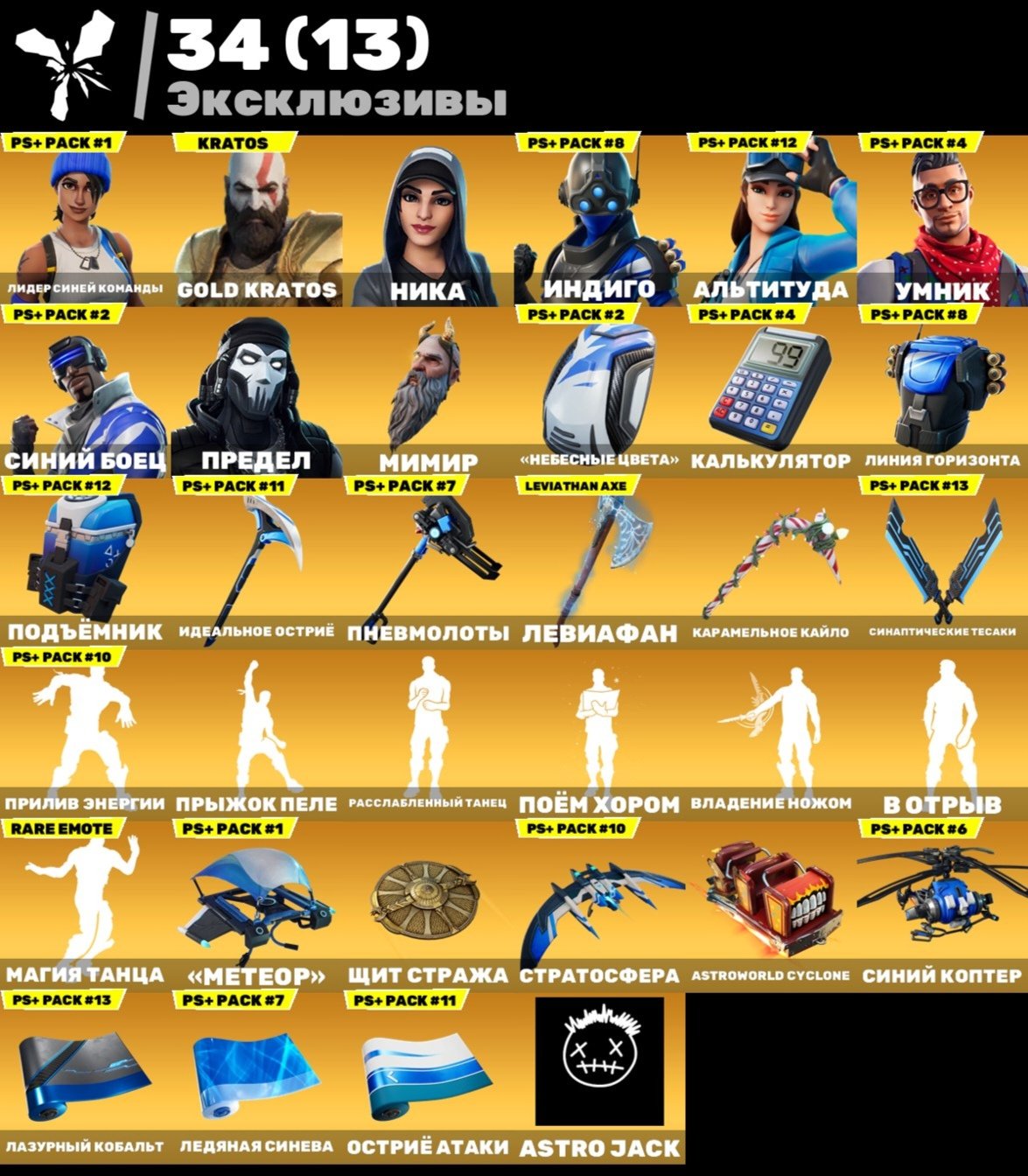 I lost interest in the game, Sale, skins 102