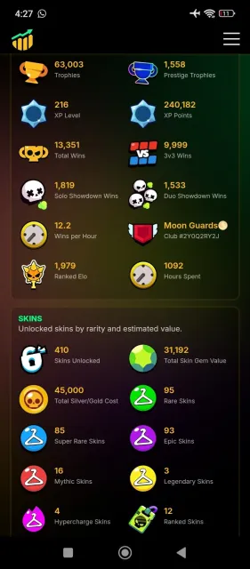 Brawlers: 102👾Primes: 21🤖: 37+-11 Fighter Power📦 BASIC INFORMATION:⚡ 24/7 automatic delive, trophies 63000, brawlers 104, primes 40