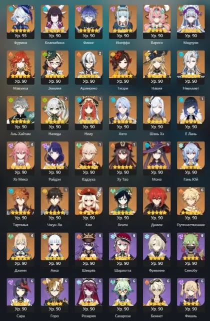 PERSONAL HOYEVERSE ACCOUNT (GENSHIN, HSR, ZZZ), Any platform, Email linked, Iter, Levelled up, AR 60