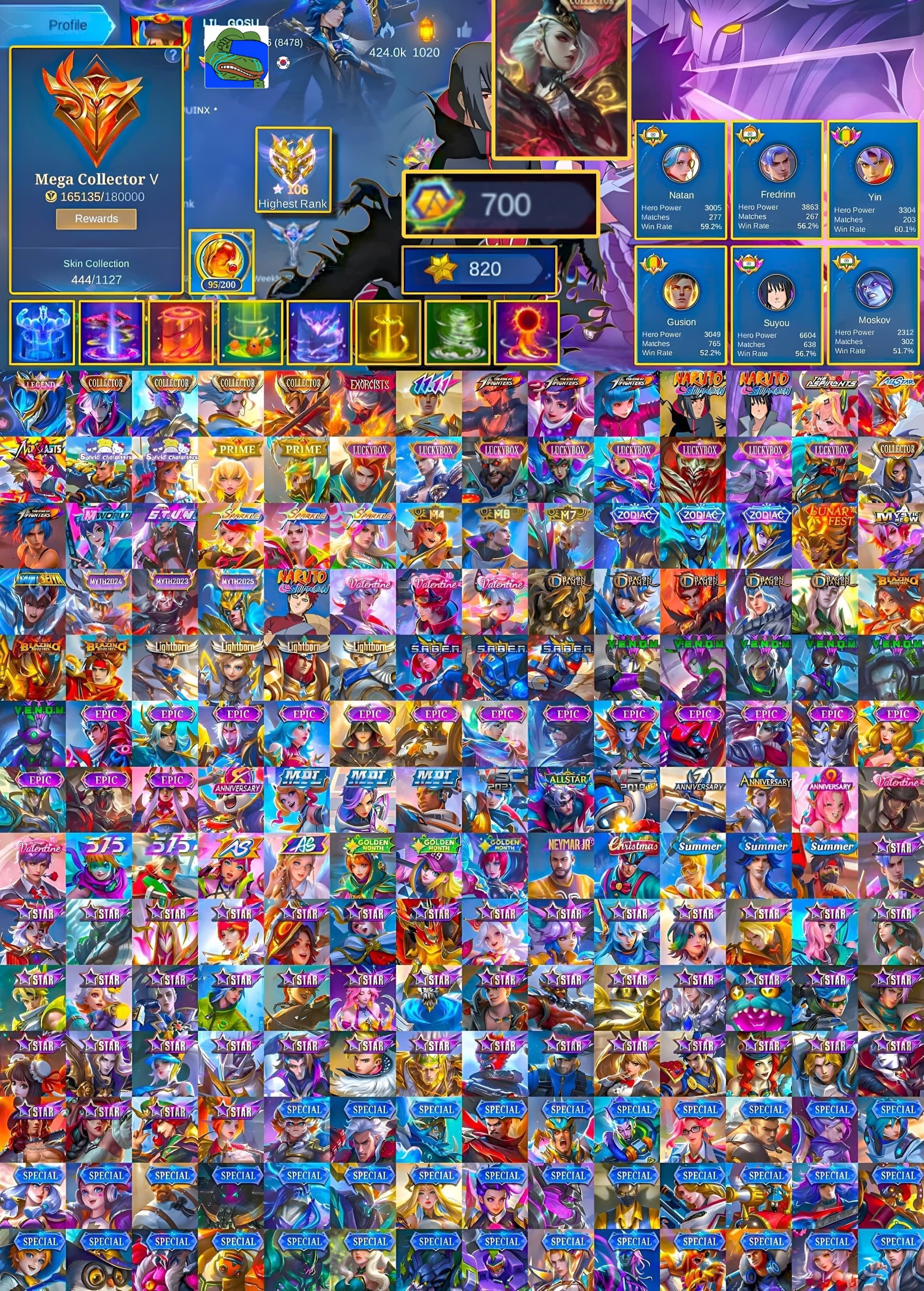 🏆 Mega 5 👑 1x Lgnd 🎭 5x Collector 👹 Haya Exo 🥊 3x KOF🍥 Itachi 🍥 Sasuke 🦾 Ling Neo ⭐ Moskov Allstar, Sale, Rank: Mythical Immortal, Level: 98, Winrate: 60%, Heroes: 133, Skins: 444