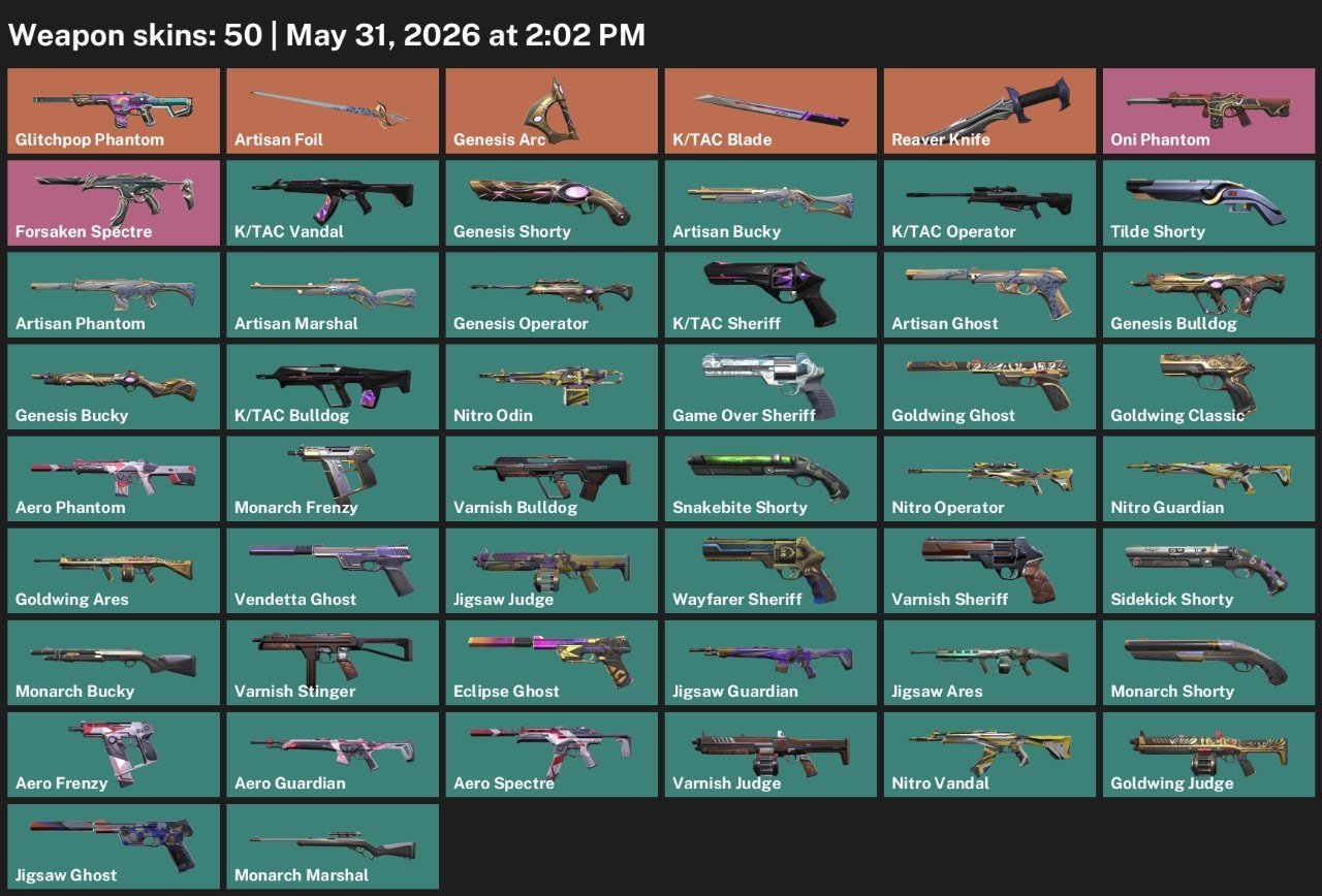 🟡FATTY ACC🟡4 KNIVES🟡50 SKINS🟡FULL ACCESS🟡, Sale, Ranked unlocked, Agents: 21, Skins: 50