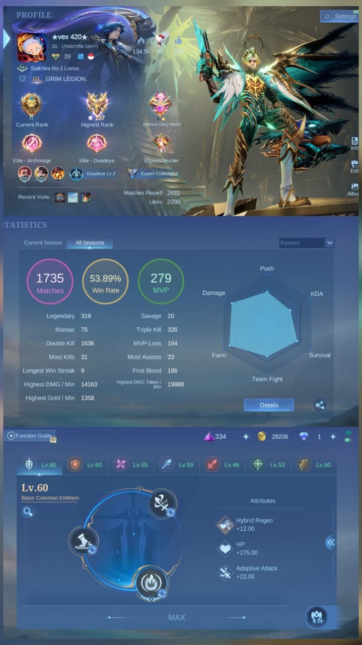 147 Skins ✅M5 Prime Granger✅Floryn Grand✅Lesley Annual Star ✅SpongeBob Collab, Sale, Rank: Mythical Immortal, Level: 1, Winrate: 1%, Heroes: 1, Skins: 147