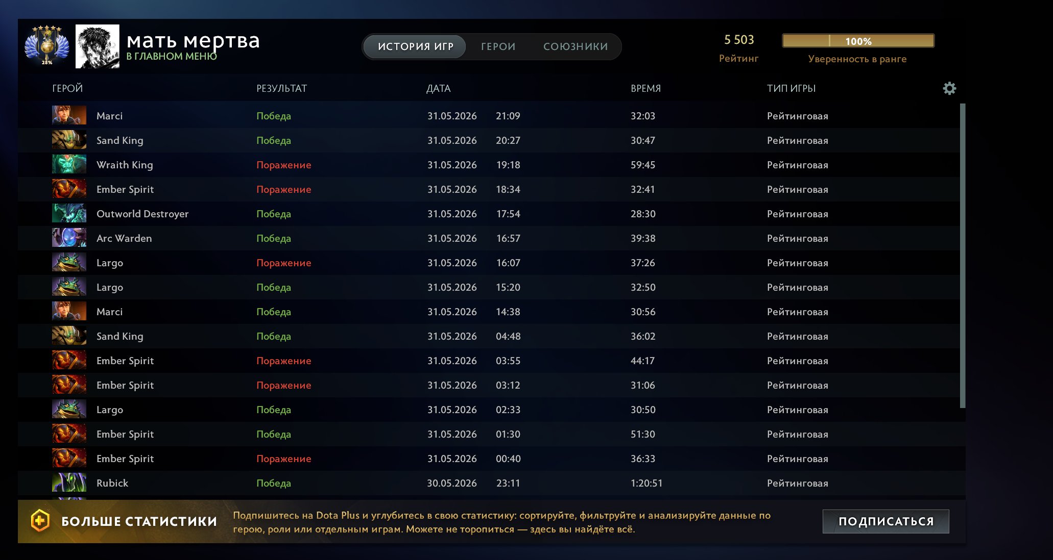 5550 MAIN POOL!new email(⊃｡•́‿•̀｡)⊃━✿✿✿✿✿✿, Sale, 5500 MMR, 12000 Behavior score, 870 games, 718 hours