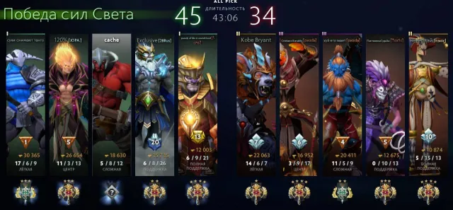 archon 5, glyco, 49 trophies, mainpool, 9 years steam, recalibration available, Sale, 3003 MMR, 5716 Behavior score, 5716 вежливости, 1245 games, 1072 hours