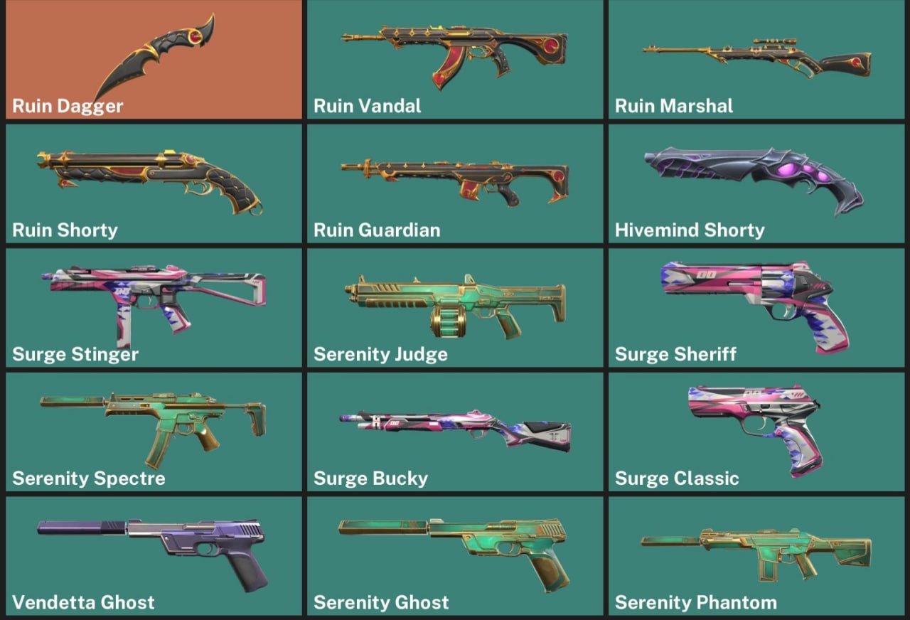 🔥OLD ACCOUNT🔥"RUIN" DAGGER🔥RUIN DAGGER🔥CHECK OUT THE SCREENSHOTS🔥, Sale, Silver 2, Agents: 12, Skins: 15