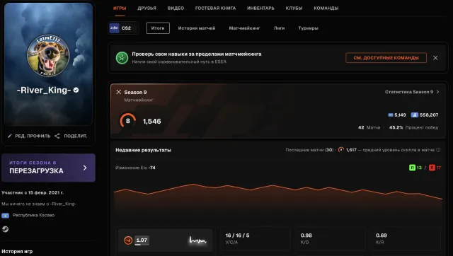 🌈413 МАТЧЕЙ🔥1546 ELO🟪PRIME + 9 МЕДАЛЕЙ🟢ВЕРИФИКАЦИЯ🟪300р БАЛАНС🍎PREMIER 15.9OO🔥ОФОРМЛЕНИЕ💎🔥, Продажа, Инвентарь пуст, Есть PRIME, 15900 CS Rating, FACEIT, 1546 ELO, Зарегистрирован: Да