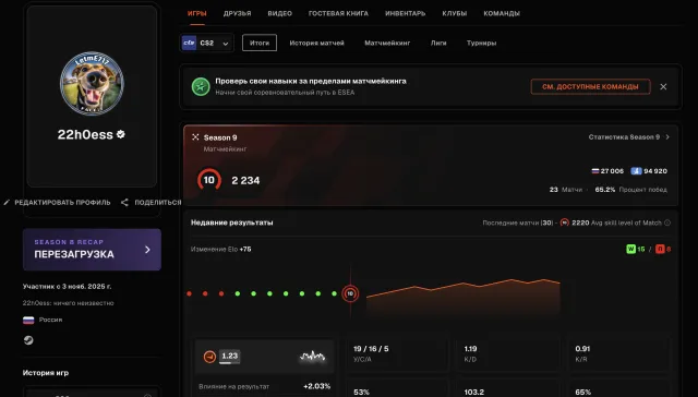 🌈236 МАТЧЕЙ🔥2234 ELO🟪PRIME STATUS🟢ВЕРИФИКАЦИЯ🟪🍎💎 ОФОРМЛЕНИЕ 💎🔥10 LVL FACEIT ✅🔥, Продажа, Инвентарь пуст, Есть PRIME, FACEIT, 2234 ELO, Зарегистрирован: Да