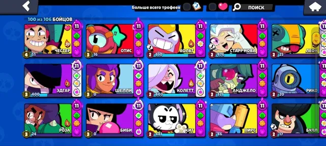TOP 1 CHESTER IN THE WORLD 🔥,(4 PRIME) 5 THIRD PRIMES, 68045 trophies, 100 brawlers, 53 primes