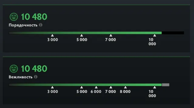 🟨🍌【CALIBRATION】🐒🍌【ARCANA PUDGE】🍌🐒【25 TROPHIES】🍌🟨【Matches: 318】, Sale, 3831 MMR, 10480 Behavior score, 10480 вежливости, 318 games