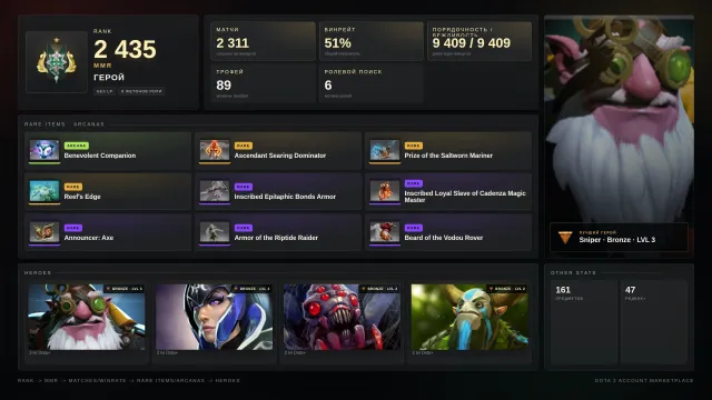 ✨Held 1 ≈ 2435 MMR✅9409 Anstand✅✨Io/Visp Arkanum✨Immortal Kunkka✨Landschaft✨⚔️89 Trophäe⚔️🎯6 TOKEN, Verkauf, 2435 MMR, 9409 Anstand, 9409 Höflichkeit, 2311 Spiele, 2877 Stunden