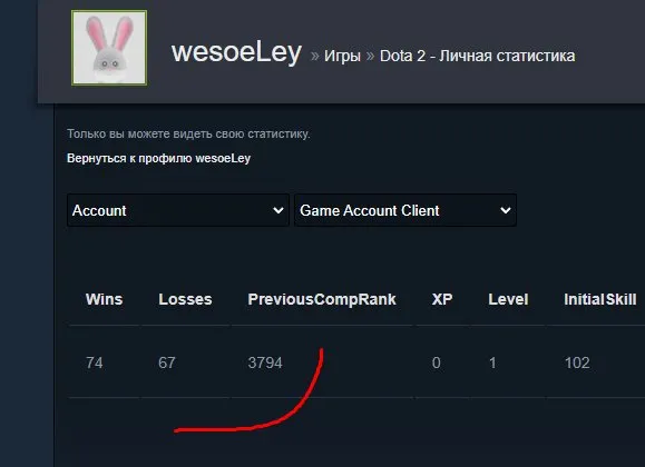 ⬛️⭐ 3790 MMR ⭐⬛️⭐TOP ACCOUNT WITH DOTA+⭐⬛️ 120 ITEMS + GULYA BACK ⬛️ 11K HONOR ⬛️ FIRST EMAIL ⬛️, Sale, 3790 MMR, 11000 honor, 11000 politeness, 300 matches, 300 hours