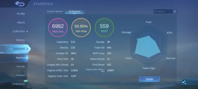 256skin➤hero Max➤All emblem Max➤Deluxe 29➤EPIC Harley➤Lunox➤Carmila➤Uranus➤Khufra➤change, Продажа, Ранг: Мифический, Уровень: 87, Процент побед: 50%, Герои: 138, Облики: 254