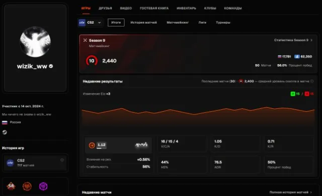 🔴2440 ELO🔴FACEIT 10 LVL💙ПРОЙДЕНА ВЕРИФИКАЦИЯ 💙🔥ПОД МЕЙН🔥4.820F POINTS 716 MATCHES💙ПЕРЕПРИВЯЗКА💙, Продажа, С инвентарем, Нет PRIME, FACEIT, 2440 ELO, Зарегистрирован: Да
