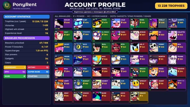 🦄 「BRAWL STARS」 13,228 CUPS ♡ 47 BRAWLERS ♡ 1 LEGENDARY: Draco ♡ FULL ACCESS 🌸 #3S0QF7, 13228 cups, 47 brawlers