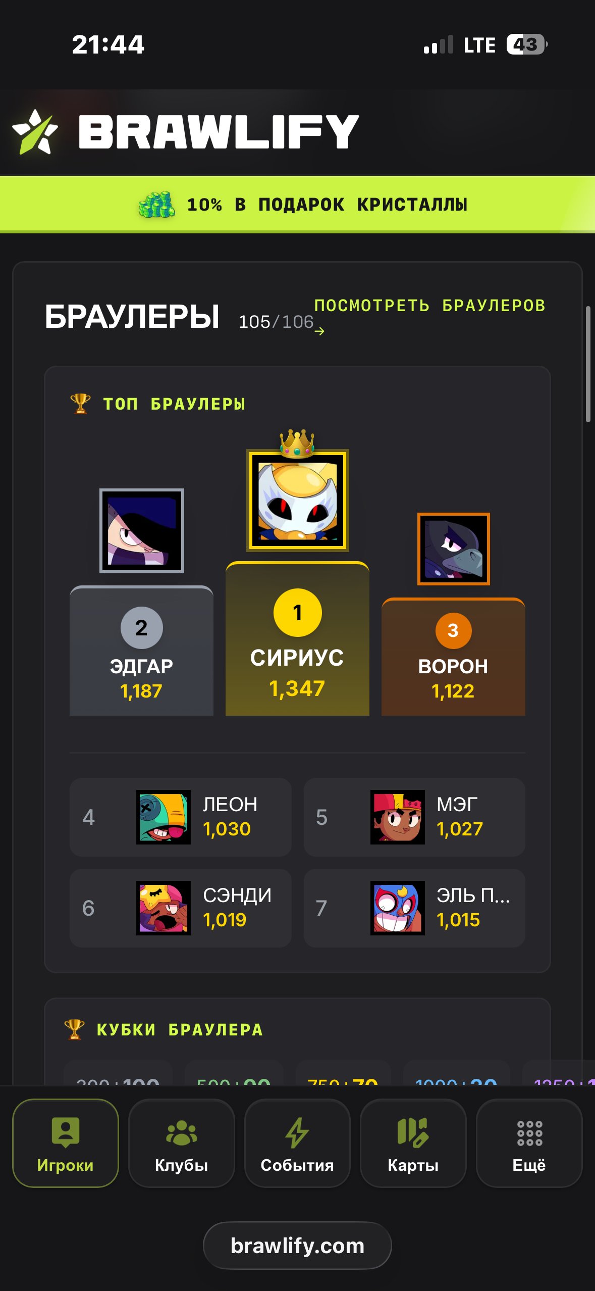 Pers acc (2019)(Nori Power 10): 105 Brawl, 20 Prime, skins, Pow11, 75K., trophies 75252, brawlers 105, primes 20