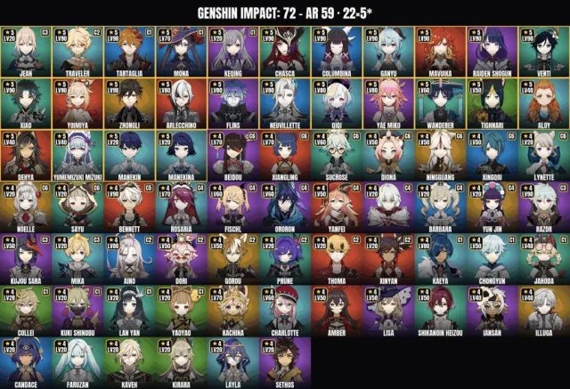 AR 59 👑 72 Characters 👑 22 5-Star👑Tartaglia👑Columbina👑Mavuika👑Chasca👑Raiden, Любая платформа, Почта привязана, Любой, Прокачанный, AR 59