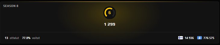 FACEIT LVL 6 1299 ELO, 13 MATCHES, 17 AVG 1.41KD 0.86KR ! AUTO DELIVERY ! VERIFICATION REQUIRED !, Sale, Empty, Yes PRIME, 1 CS Rating, FACEIT, 1299 ELO, With registration: Yes