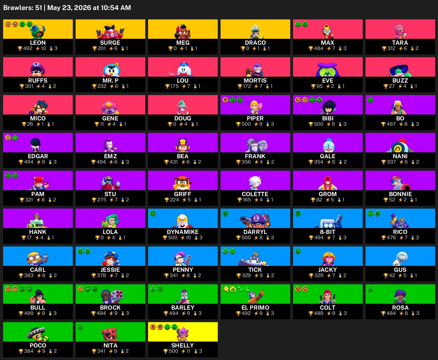 BEST ACCOUNT 51 FIGHTERS 4 LEAGUE BRAWL STARS GUARANTEED, trophies 15000, brawlers 51