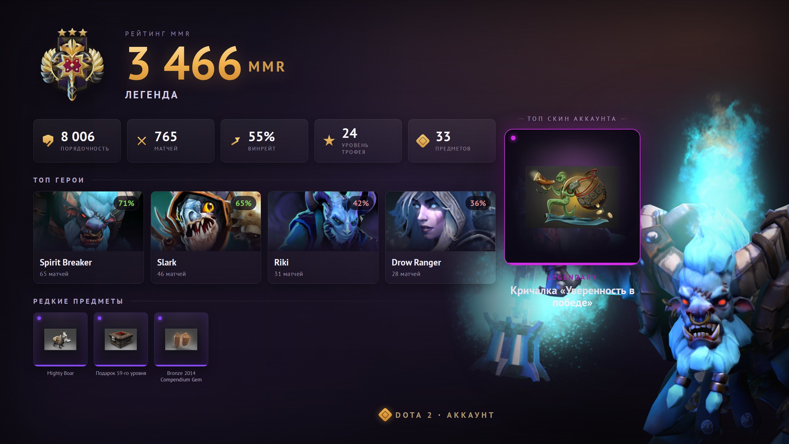 🌙 DOTA 2 MAIN ACCOUNT ┃ 🎫7 TOKENS ┃ 🏆24 TROPHY ┃ 🛡8006 BEHAVIOR ┃ 🧡841 MATCHES ┃ 🎯2552 MMR, Sale, 2552 MMR, 8006 Behavior score, 8006 вежливости, 841 games, 1 hours