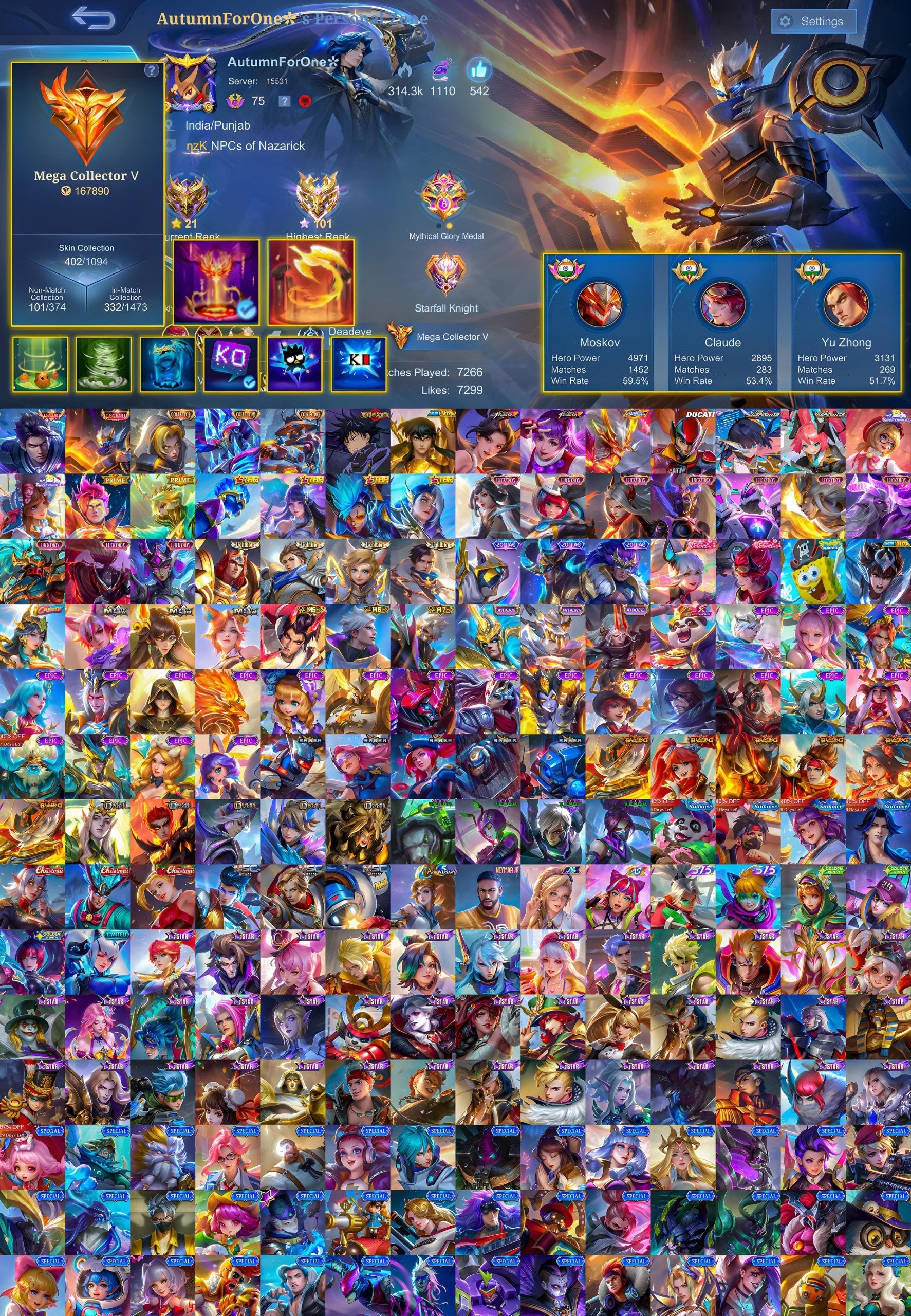 🔥 MEGA COLLECTOR, Legendary Granger Alucard, Collector Terizla LSS, Kof Guinevere Masha, Sale, Rank: Mythical Immortal, Level: 75, Winrate: 54%, Heroes: 132, Skins: 402