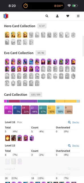 9.4k gems | 18x evo | 5x lvl-16 |, 27 арена, 55 уровень, 11500 кубков, 122 карт, Есть