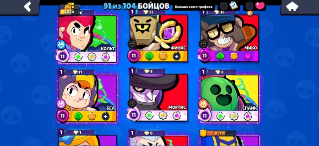💥Powerful account✅LOTS OF SKINS⚡FULL BUFFY🔥Good leveling🆙, trophies 31000, brawlers 91, primes 8