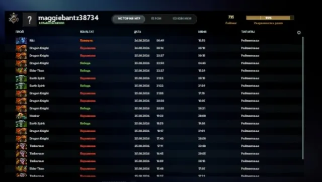 ✨🌺 Рекрут 5🌺✨ • 735 MMR 📊 • 204 матча 🗡️ • 23 Трофей 👑 DOTA PLUS + 👑, Продажа, 735 MMR, 10218 порядочности, 10218 вежливости, 204 матчей, 204 часов