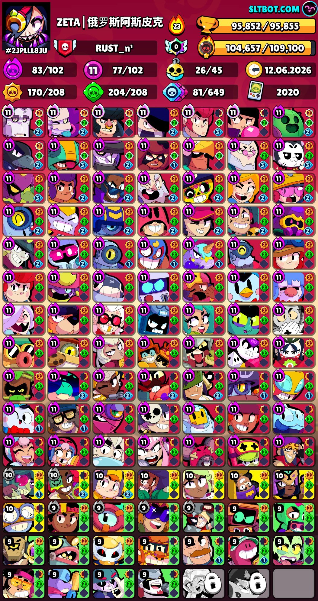 look at the screenshots everything is there, trophies 95850, brawlers 102, primes 79