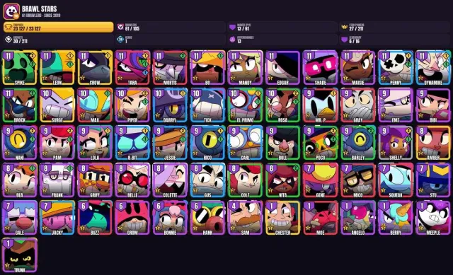 61 brawlers ✨ 13 max 🏆 23.1K trophies✨Volt✨Spike✨Crow✨Chester✨Amber✨Leon✨Penny✨BO, 23127 trophies, 61 brawlers