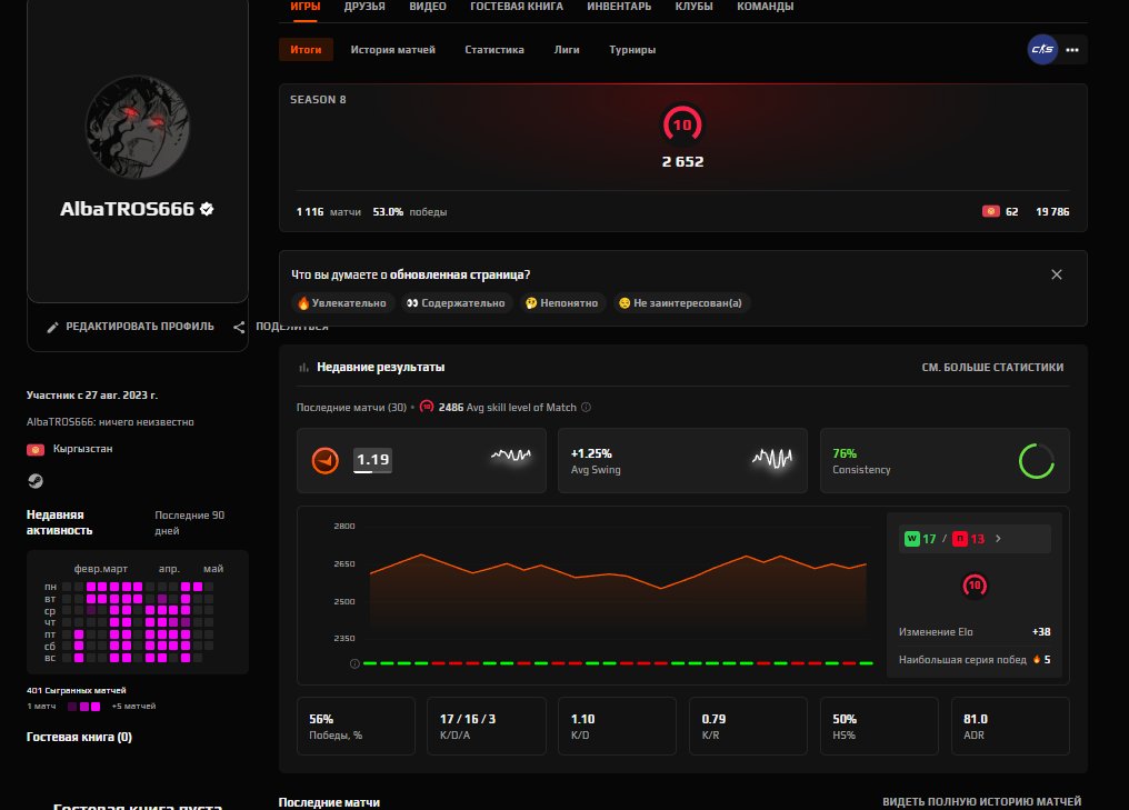 🖤 FACEIT 10 LVL + PRIME + PREMIUM 🖤 2704 ELO 🖤 111 MATCHES 2026 REG 🖤 VERIFIED 🖤 12000 FP, Sale, Empty, Yes PRIME, FACEIT, 2704 ELO, With registration: Yes