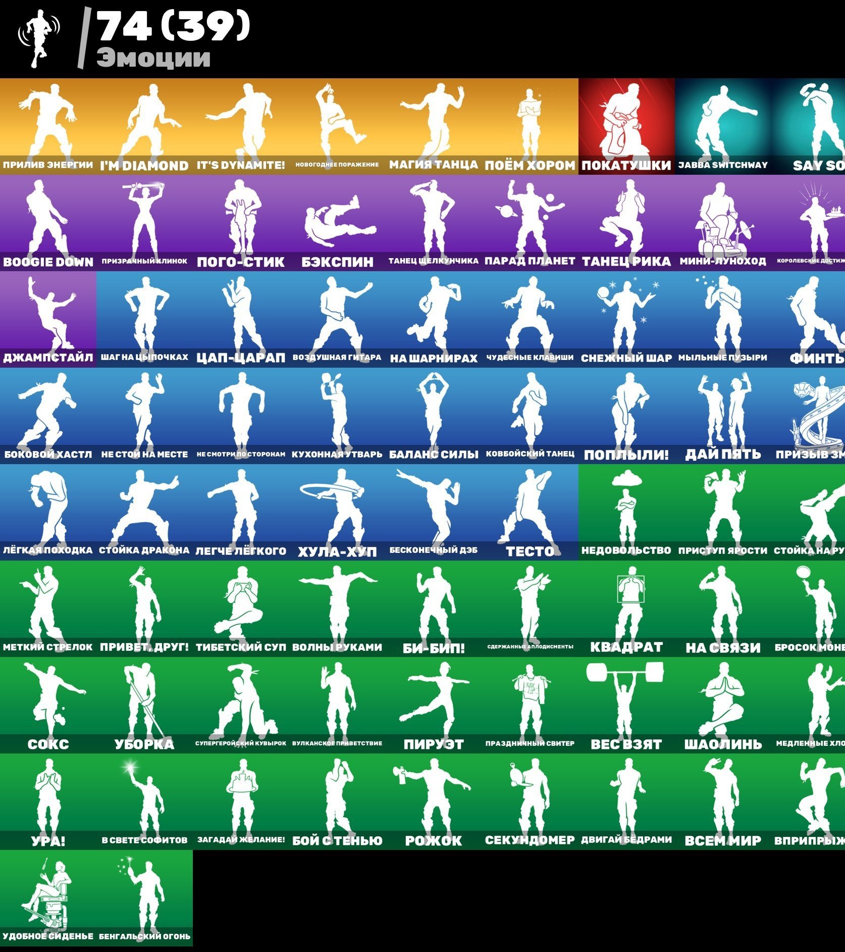 ⚡88 SKINS🚀 💥OLD SKINS💥💛 CARAMEL PICK UP💛LOTS OF PURCHASED SKINS💛 EXCLUSIVE CYBER SKINS, Sale, skins 88