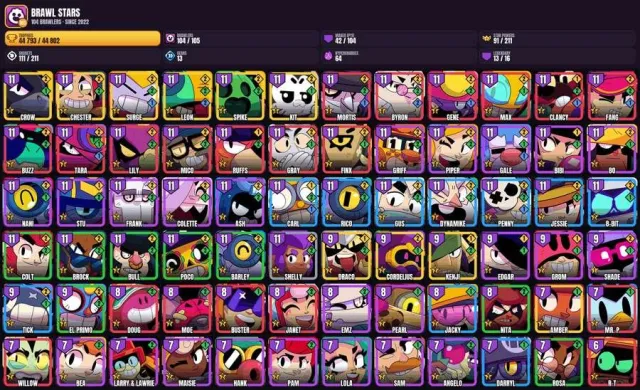104 brawlers 💎 334 skins 🎯 42 max 💎 64 hyper 🏆 4 prestige 🎮 44.8K, 44793 trophies, 104 brawlers