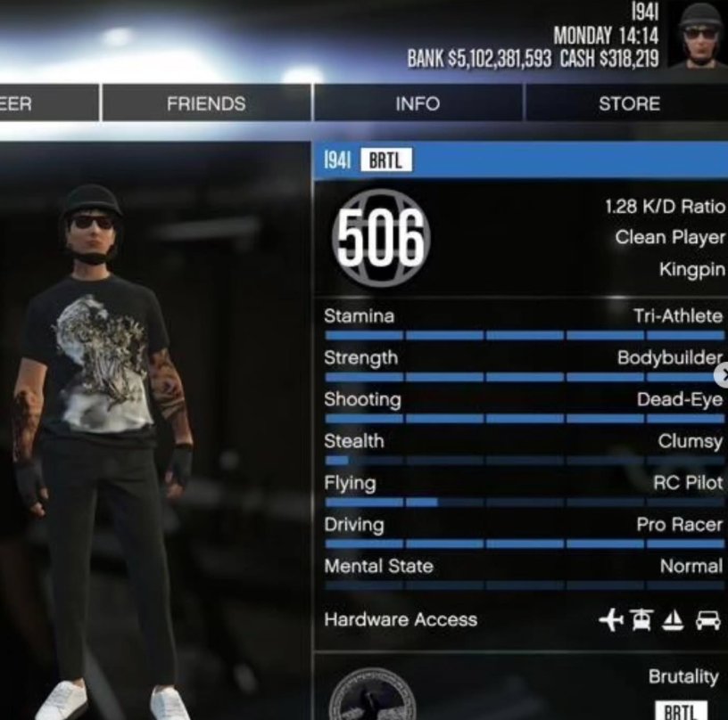 🆔4C PSN 🎮PS5 ⭐️Level 506 💰$5.1B 🚗Cars to Sell 🇺🇸USA #RB506, Sale
