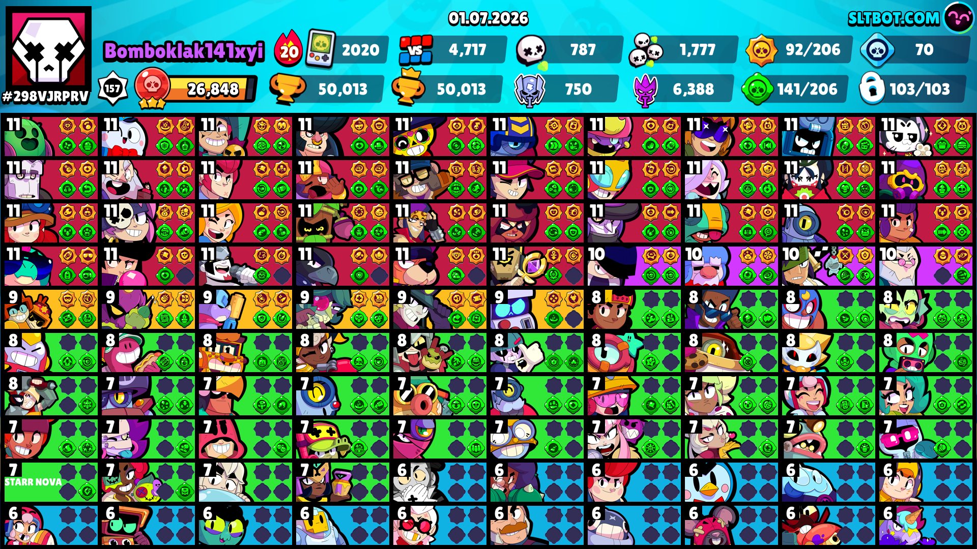 🔥BIBI'S HEROINE + RONIN HAVS + KING LU + 10 HYPERSKINS | 36 HYPERS | 6 LEGS | ACC 2020 🔥, trophies 50098, brawlers 104, primes 9