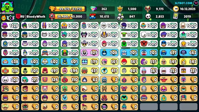 продам аккаунт, trophies 51751, brawlers 97